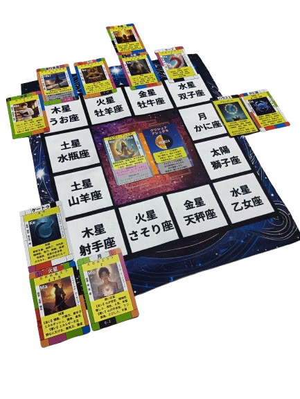 クンドリカードとホロスコープ・シート